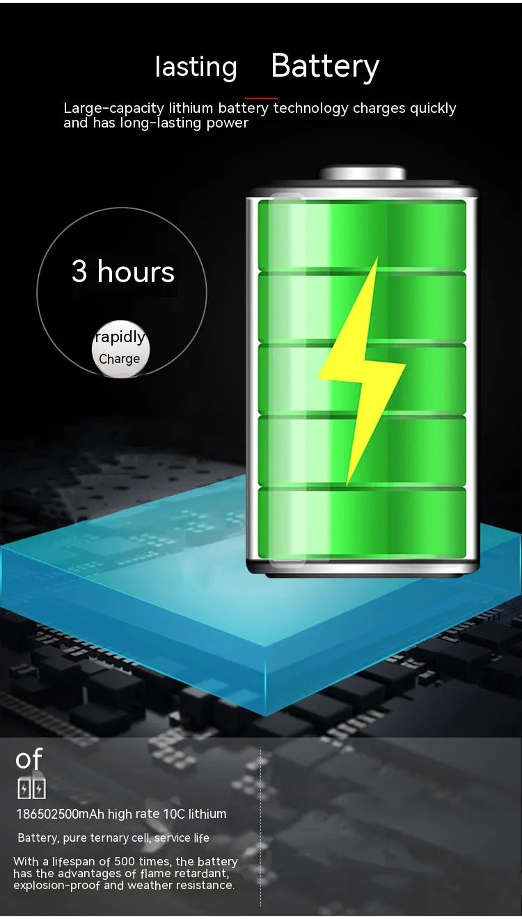 ScrubPro™ Electric Spin Scrubber - Powerful Waterproof Bathroom Cleaner